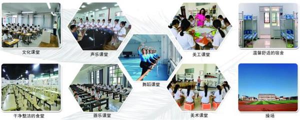 石家莊市學(xué)前教育中等專業(yè)學(xué)?？梢陨龑W(xué)嗎？