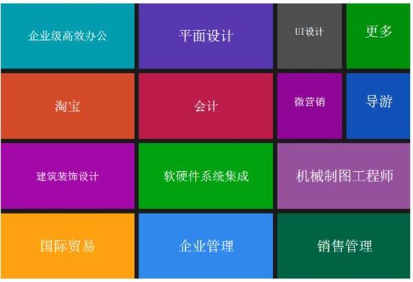 滄州深思電腦學(xué)校平面設(shè)計都學(xué)什么？