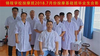 到哪里學(xué)習(xí)按摩？   