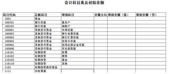 學會計去哪里？濟寧海天電腦學校歡迎你！