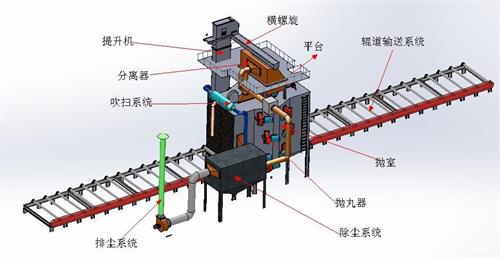 泊頭職業(yè)學(xué)院機(jī)械設(shè)計(jì)系為什么能吸引大量學(xué)生？