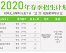 涿州市技師學(xué)院2020年春節(jié)招生報(bào)名？