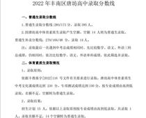 唐山市豐潤區(qū)唐坊高中錄取分數(shù)線公布了！