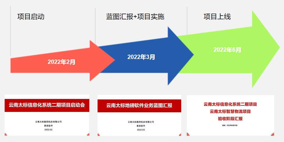 1684483009232901.png 1658887297927008026.png